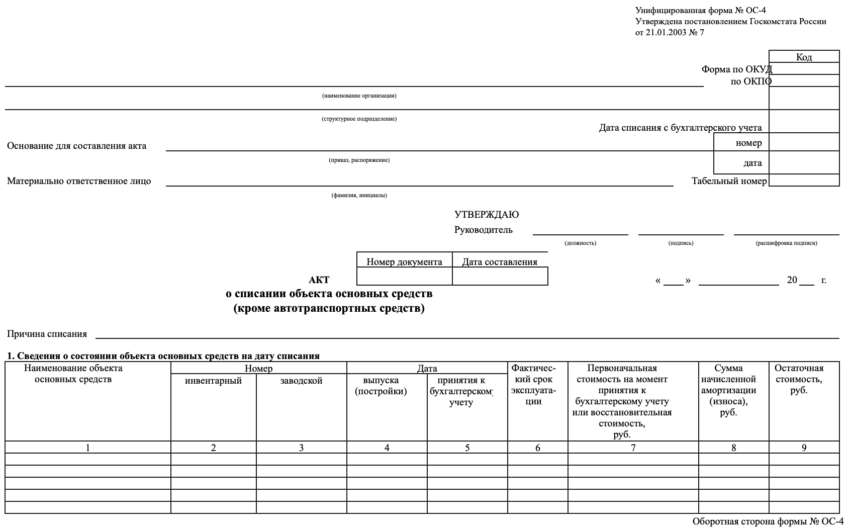 Ф 0504143 образец заполнения