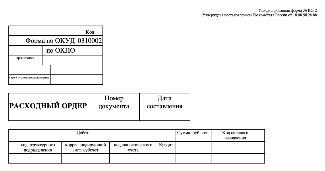 Расходный ордер